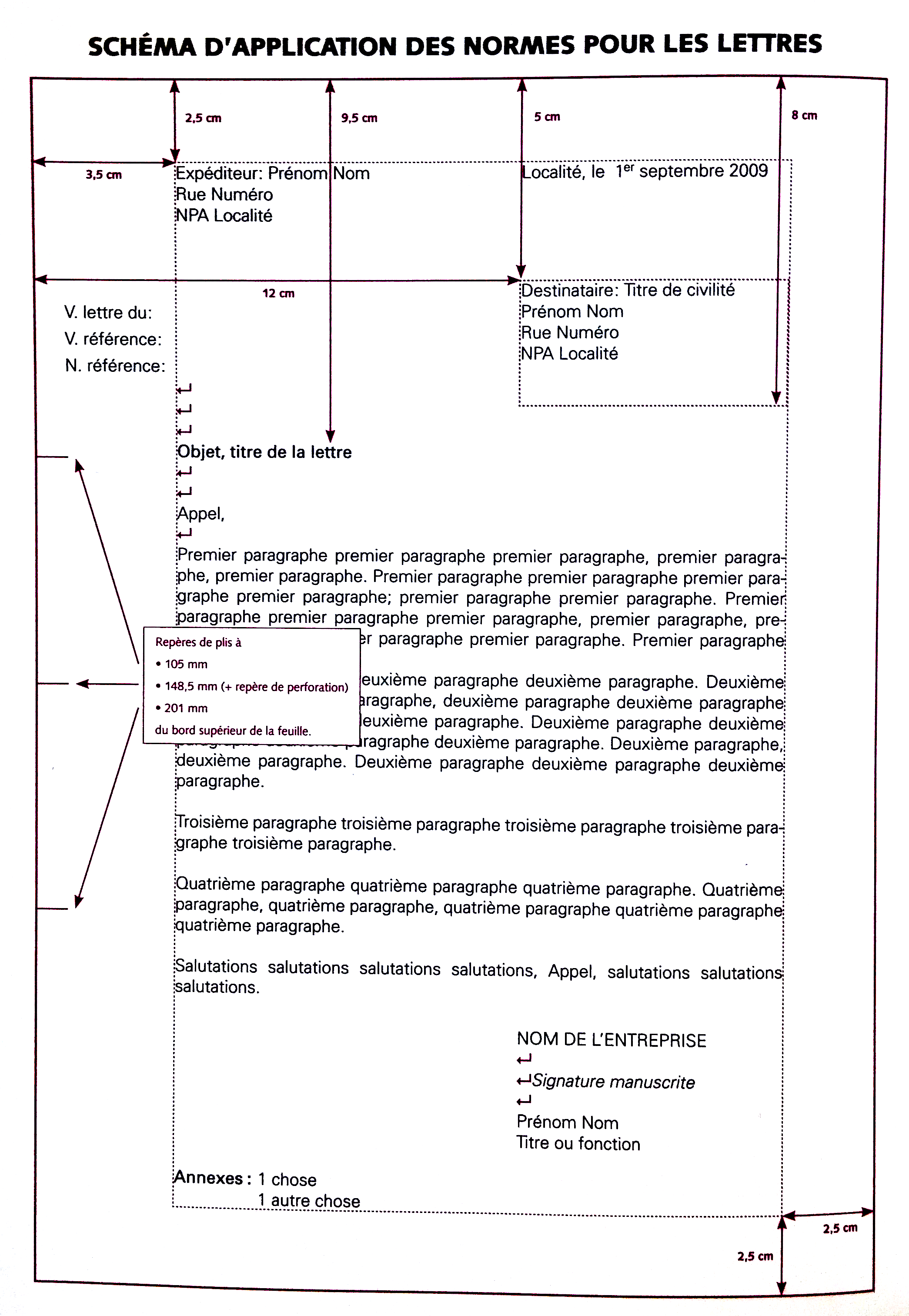 schema-positions-lettre